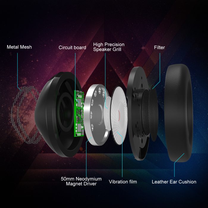 New ONIKUMA K19 Headset RGB Headphone - Image 3