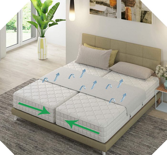 Best Mattress Connector Bed Bridge Double Bed Bridge Amazon Hot Sale Bed Bridge - Image 2