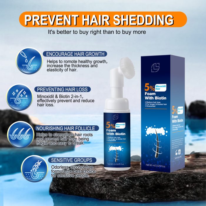 Best Disposable Hair Care Solution - Image 3